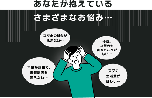 あなたが抱えているさまざまなお悩み